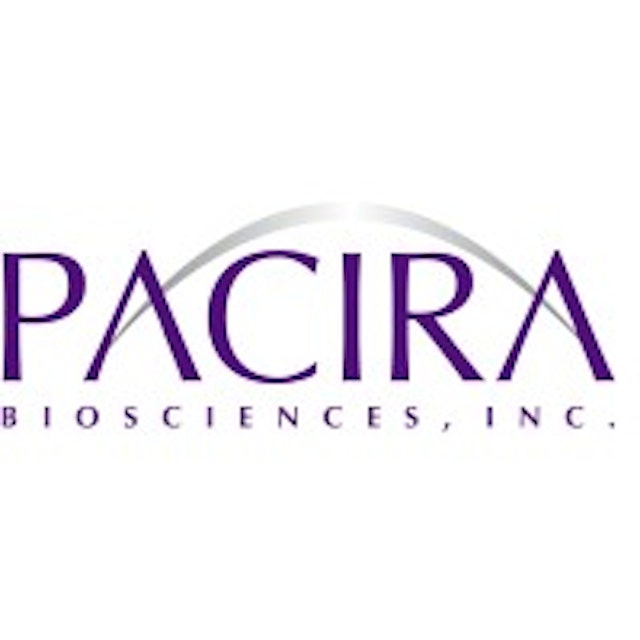 Pacira Biosciences