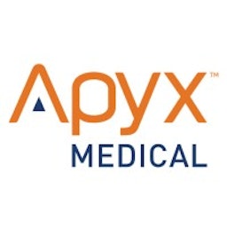 Apyx Medical