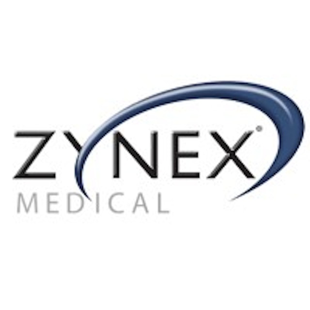 Zynex Medical