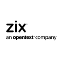 Zix Corporation