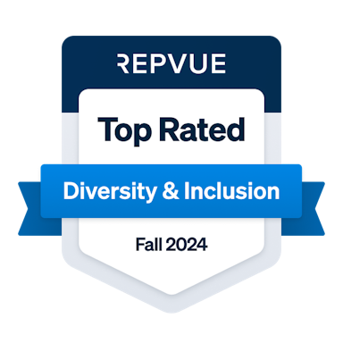 Reppys Logo