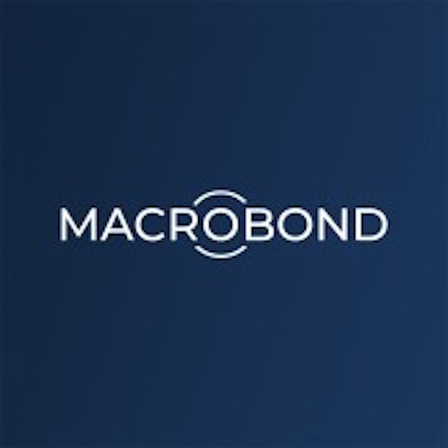 Macrobond Financial