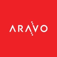 Aravo Solutions
