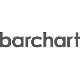 Barchart